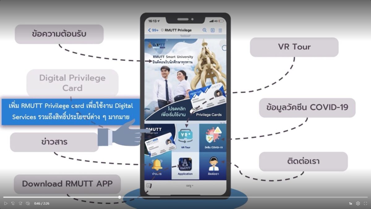 กองพัฒนานักศึกษา มทร.ธัญบุรี ร่วมหารือจัดทำ VTR ประชาสัมพันธ์ RMUTT ...