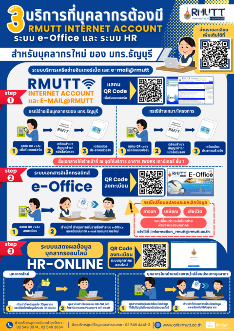 การขอใช้งาน RMUTT INTERNET ACCOUNT ระบบ HR และ ระบบ e-Office สำหรับ ...