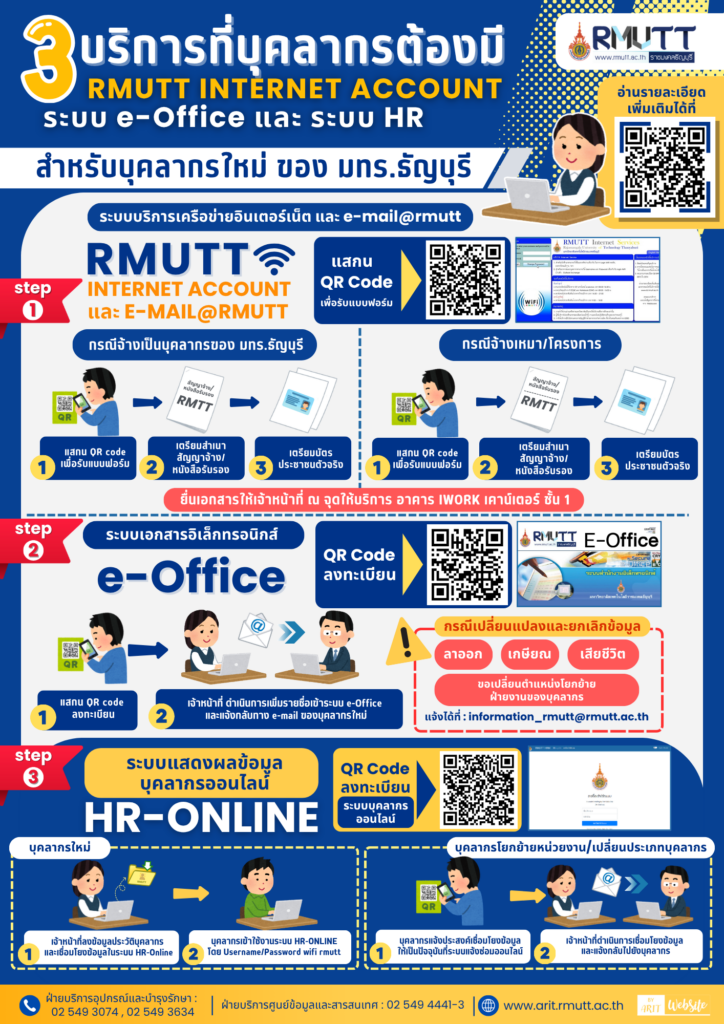 การขอใช้งาน RMUTT INTERNET ACCOUNT ระบบ HR และ ระบบ e-Office สำหรับ ...