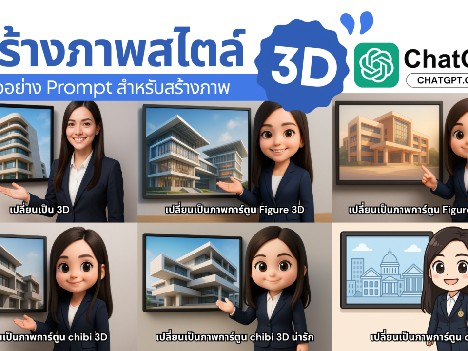 คำสั่ง Prompt ที่ใช้ในการสร้างภาพ ด้วย ChatGPT (ชุดที่ 2)