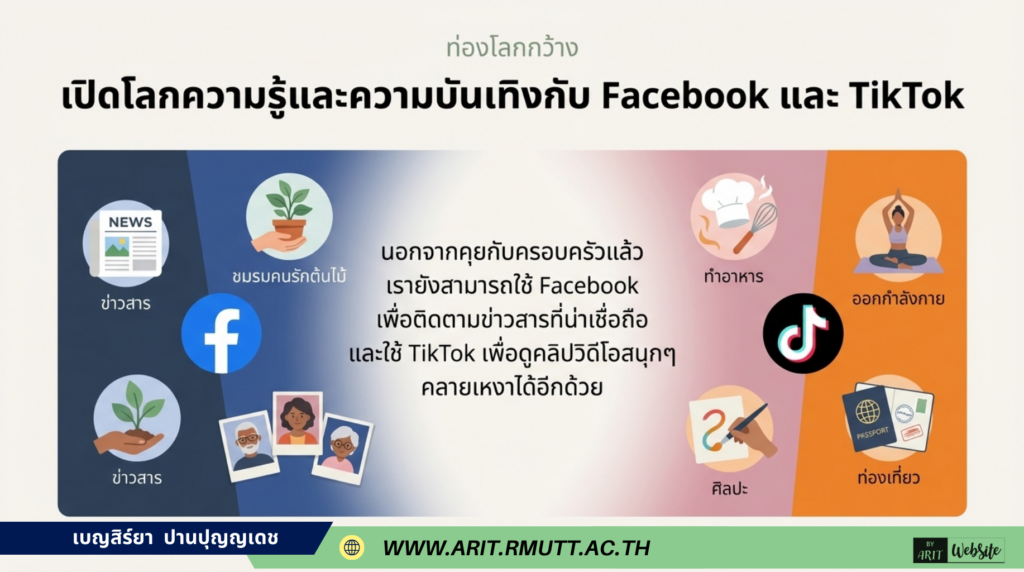 Facebook: สังคมกว้าง ข้อมูลส่วนตัวต้องเก็บให้มิด พื้นที่สำหรับติดตามข่าวสารและดูรูปภาพของลูกหลาน สิ่งที่ต้องระวัง: การถูกสวมรอยบัญชี และการเปิดเผยข้อมูลส่วนตัวมากเกินไป วิธีใช้ให้ปลอดภัย: ไม่โพสต์ข้อมูลสำคัญ: เช่น เบอร์โทรศัพท์ ที่อยู่ หรือเลขบัตรประชาชน ลงในหน้าสาธารณะ ระวังการเช็กอิน: ไม่ควรเช็กอินว่า "อยู่บ้านคนเดียว" เพราะอาจเป็นช่องทางให้ผู้ไม่หวังดี ตั้งรหัสผ่านให้รัดกุม: และไม่บอกรหัสผ่านกับใคร ยกเว้นลูกหลานที่ไว้ใจได้เพื่อช่วยดูแล