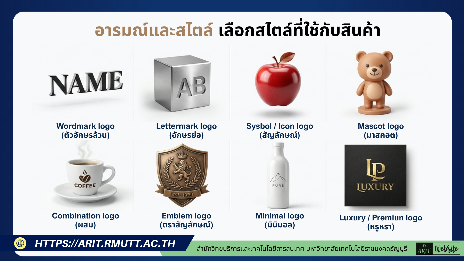 อารมณ์และสไตล์ สำหรับการออกแบบตราสินค้า (logo) เลือกสไตล์ที่ใช้กับสินค้า
