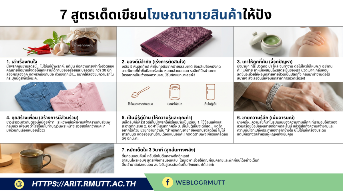 เทคนิคใช้ AI เขียนคอนเทนต์ แจก 7 สูตร Prompt สั่งงาน AI ให้ยอดขายปัง