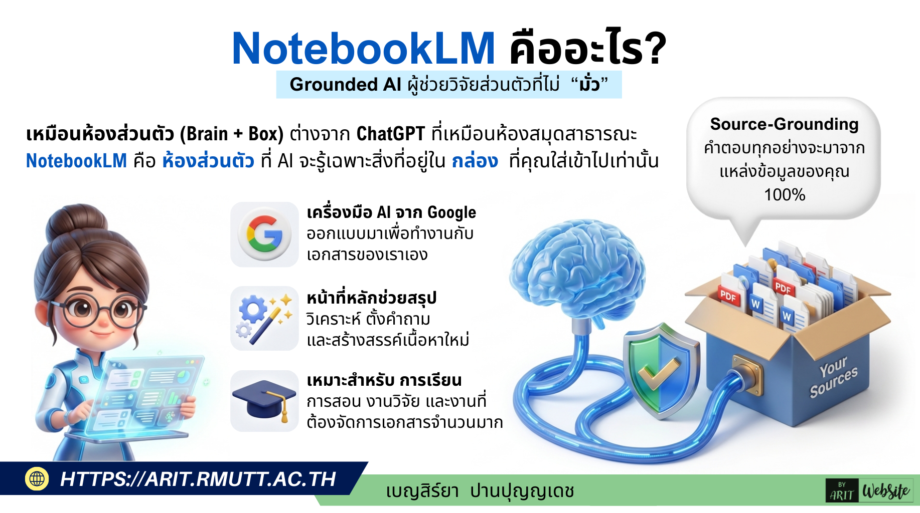 NotebookLM คืออะไร?
