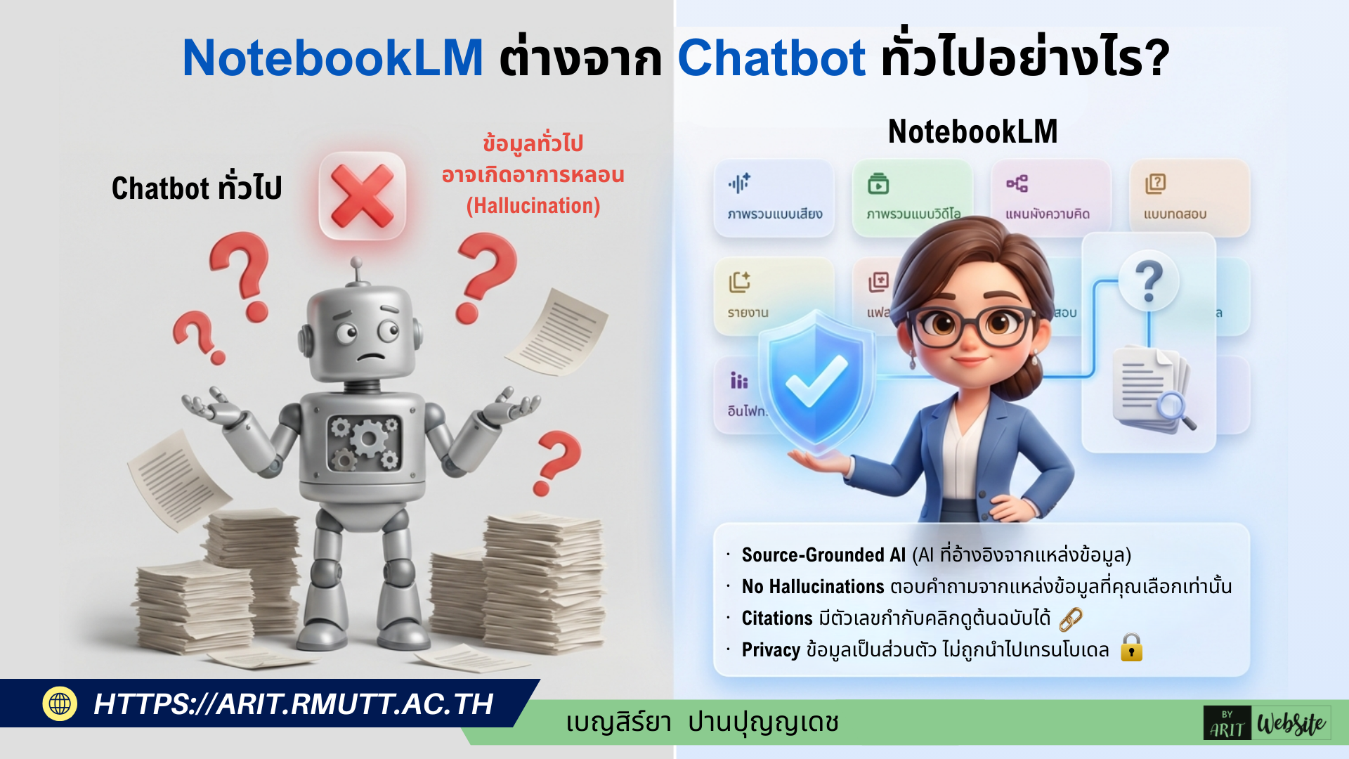 NotebookLM แตกต่างจาก AI ตัวอื่นใน Google อย่างไร