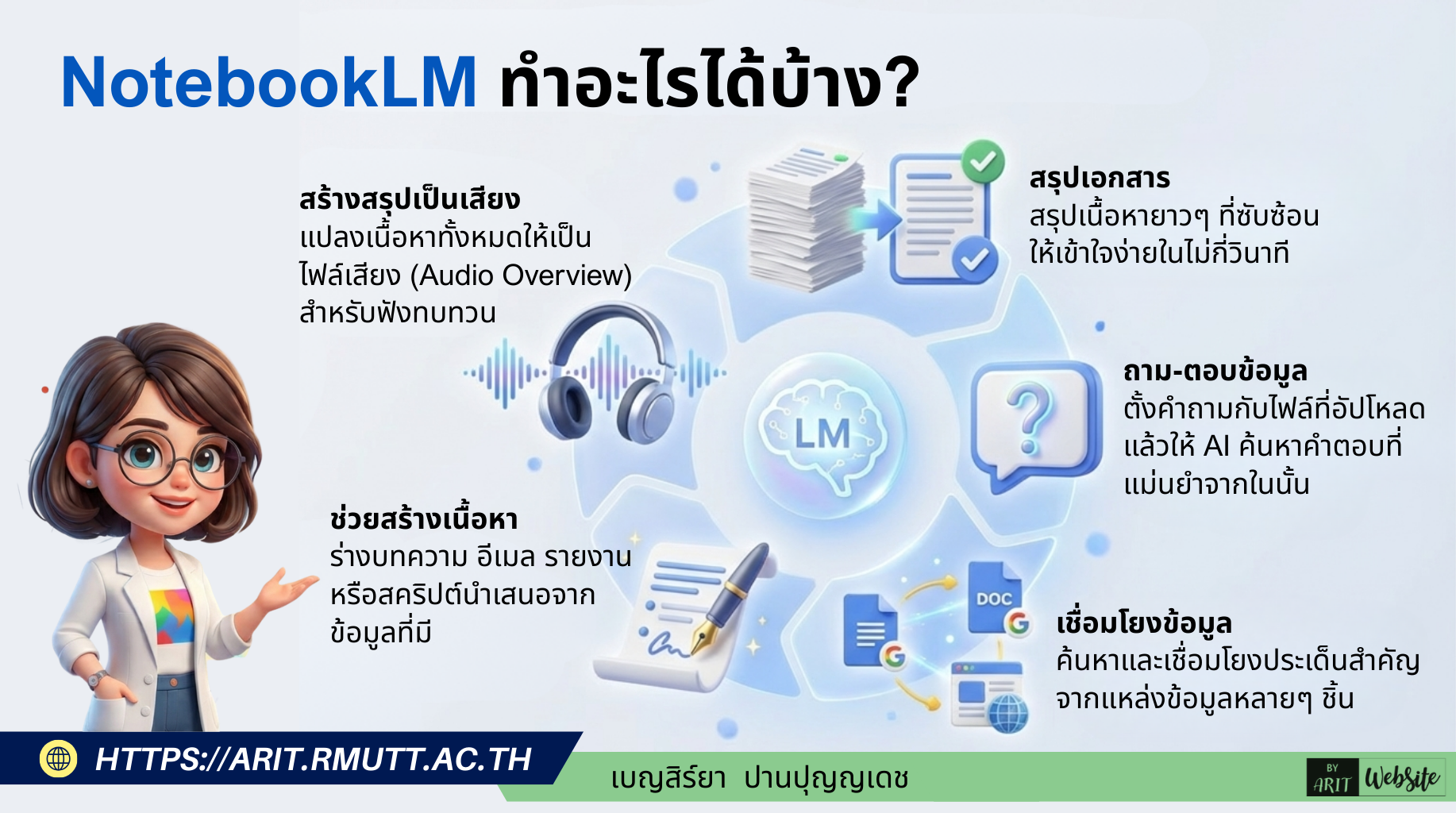 ความสามารถหลักของ NotebookLM แบ่งออกเป็น 5 ด้าน ดังนี้