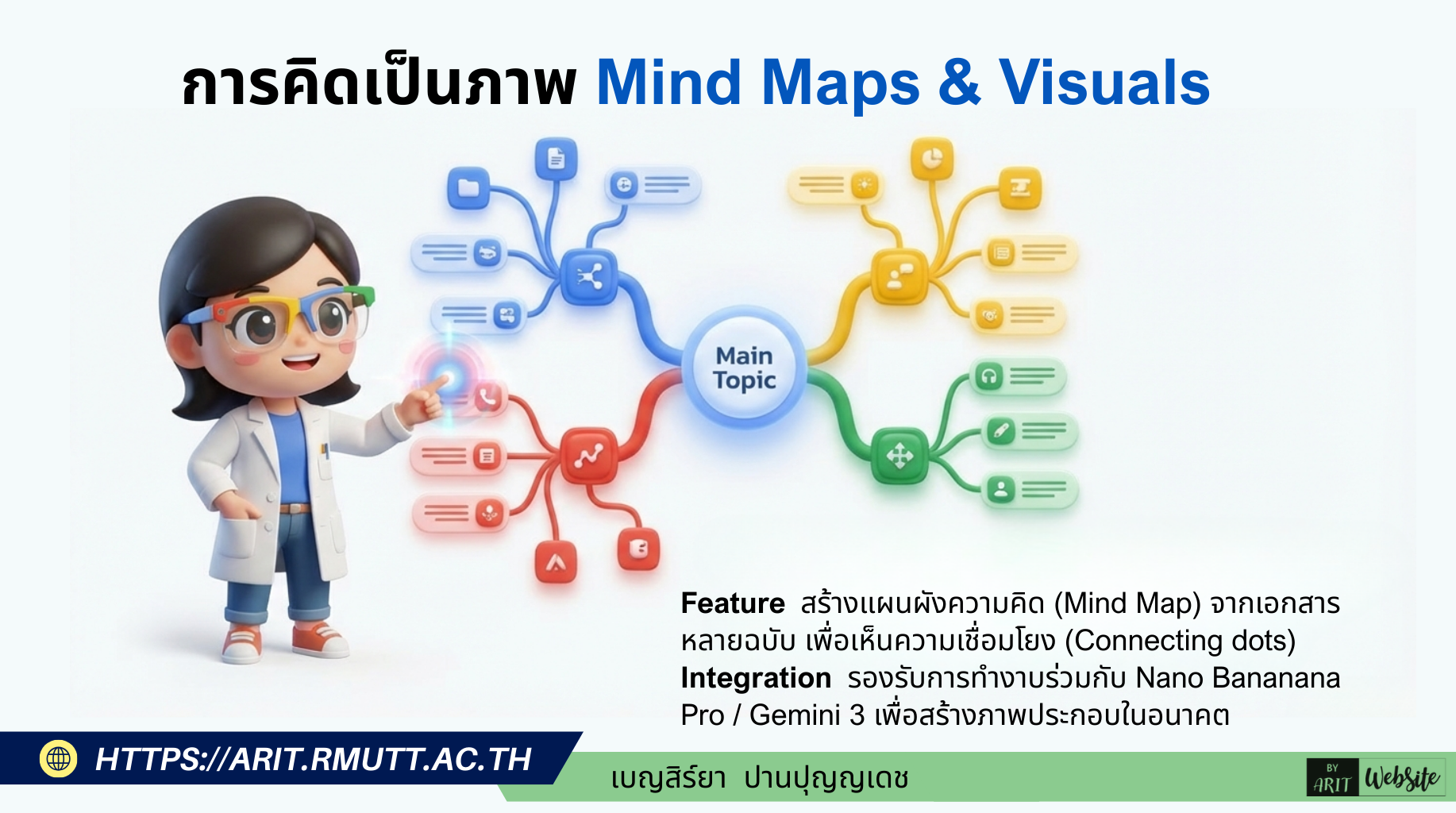 การคิดเป็นภาพ Mind Maps & Visuals