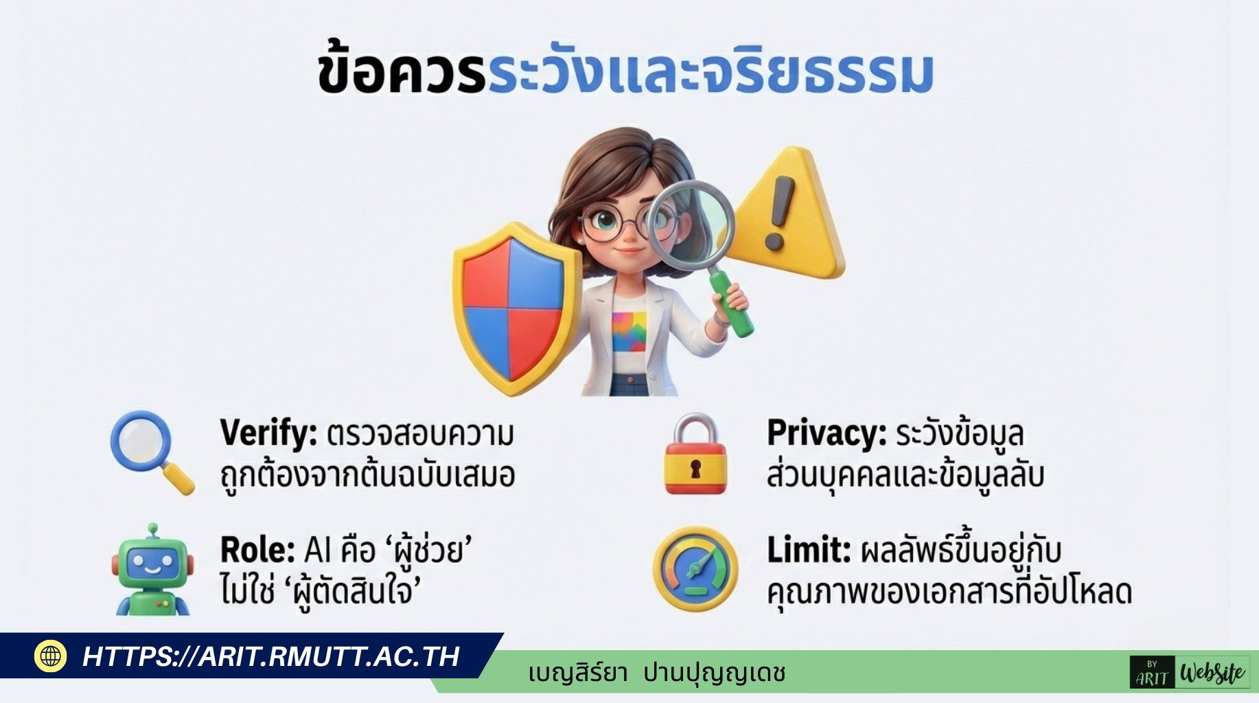 ข้อควรระวังและจริยธรรมในการทำงานวิจัยกับ AI แม้จะใช้ Prompt ขั้นสูงแล้ว แต่ในการทำวิจัย คุณควรยึดหลักการ 4 ข้อนี้เสมอ Verify: ต้องตรวจสอบความถูกต้องของข้อมูลจากแหล่งต้นฉบับเสมอ Role: พึงระลึกว่า AI เป็นเพียง "ผู้ช่วย" ไม่ใช่ "ผู้ตัดสินใจ" Privacy: ต้องระวังการอัปโหลดข้อมูลส่วนบุคคลและข้อมูลที่เป็นความลับ Limit: คุณภาพของผลลัพธ์หรือคำตอบ ขึ้นอยู่กับคุณภาพของเอกสารที่คุณอัปโหลดเข้าไปเท่านั้น (Garbage In, Garbage Out)