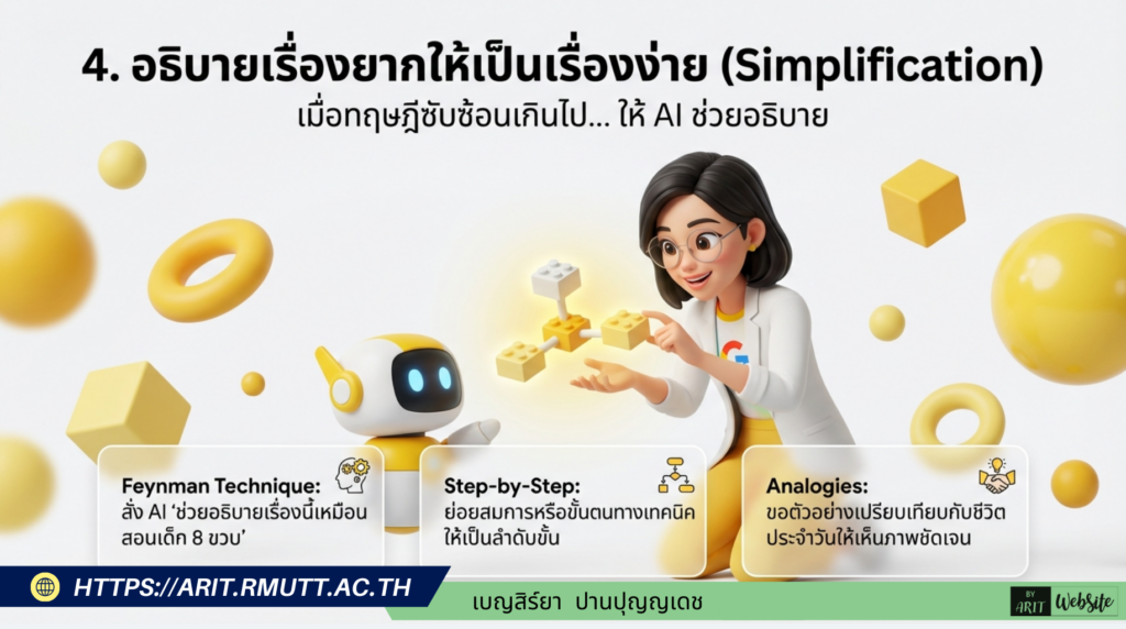 4. อธิบายเรื่องยากให้เป็นเรื่องง่าย (Simplification) เมื่อทฤษฎีซับซ้อนเกินไป... ให้ AI ช่วยอธิบาย