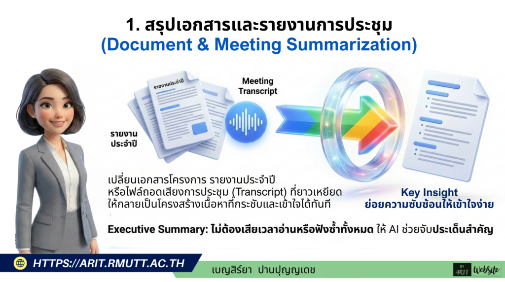 2. ร่างเอกสารการสื่อสารและถาม-ตอบ (Communication & FAQ Drafts)