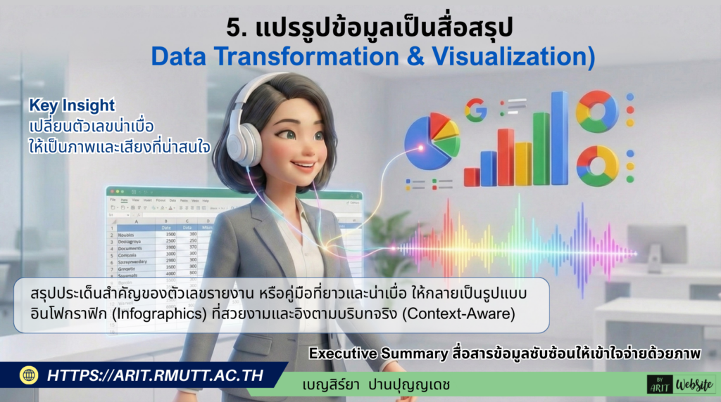 5. แปรรูปข้อมูลเป็นสื่อสรุป (Data Transformation & Visualization)