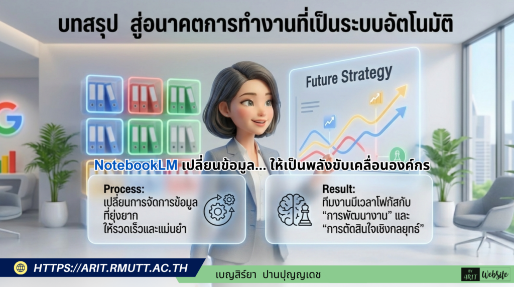 สรุป: การใช้งาน NotebookLM ทั้ง 5 รูปแบบนี้ จะช่วยเปลี่ยนกระบวนการจัดการข้อมูลสำนักงาน โครงการ และการเงินที่ยุ่งยาก ให้เป็นระบบอัตโนมัติที่รวดเร็วและแม่นยำ ช่วยให้คนทำงานมีเวลาโฟกัสกับการพัฒนางานและการตัดสินใจเชิงกลยุทธ์ได้มากยิ่งขึ้น