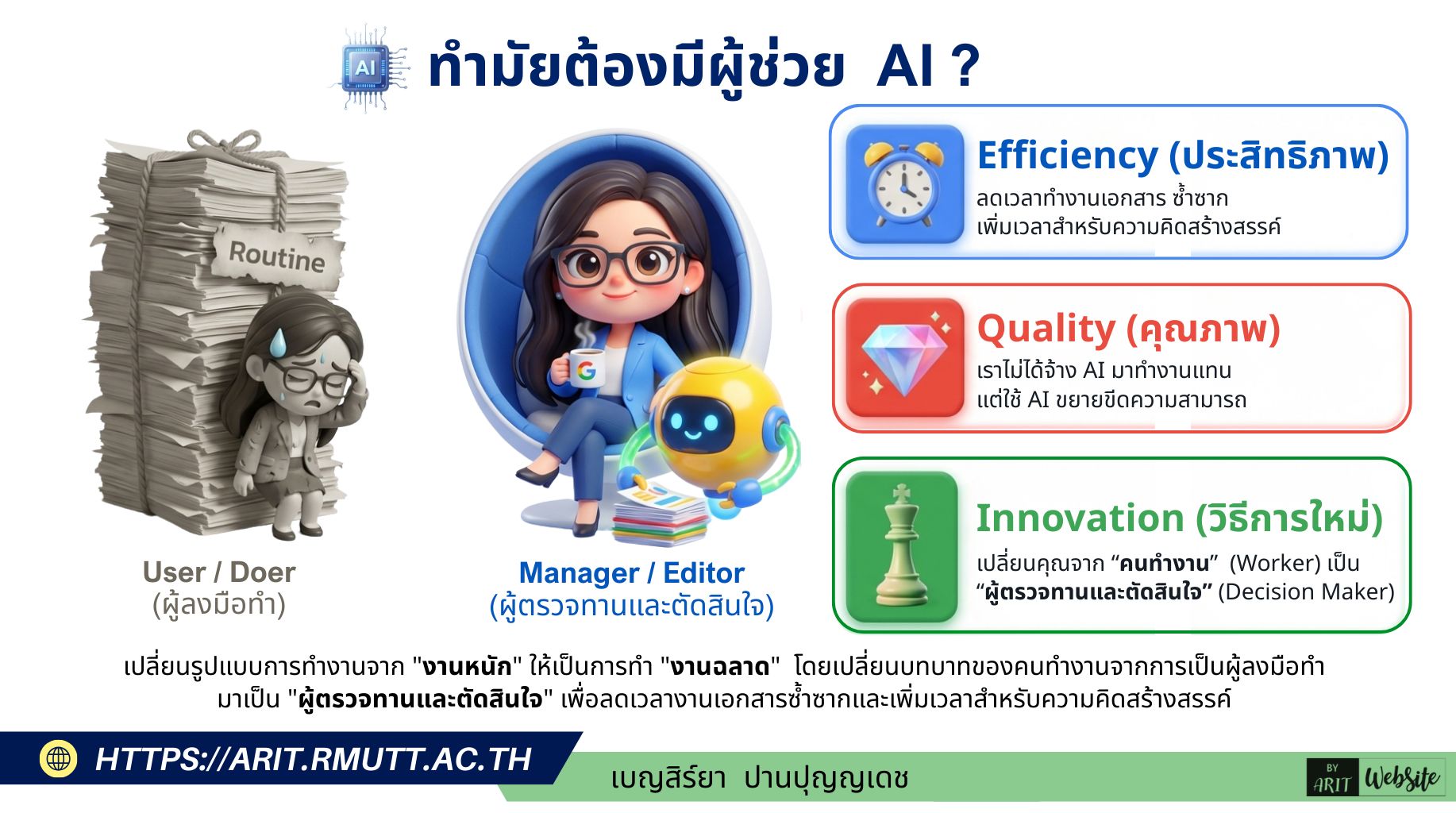 ทำมัยต้องมีผู้ช่วย AI ?