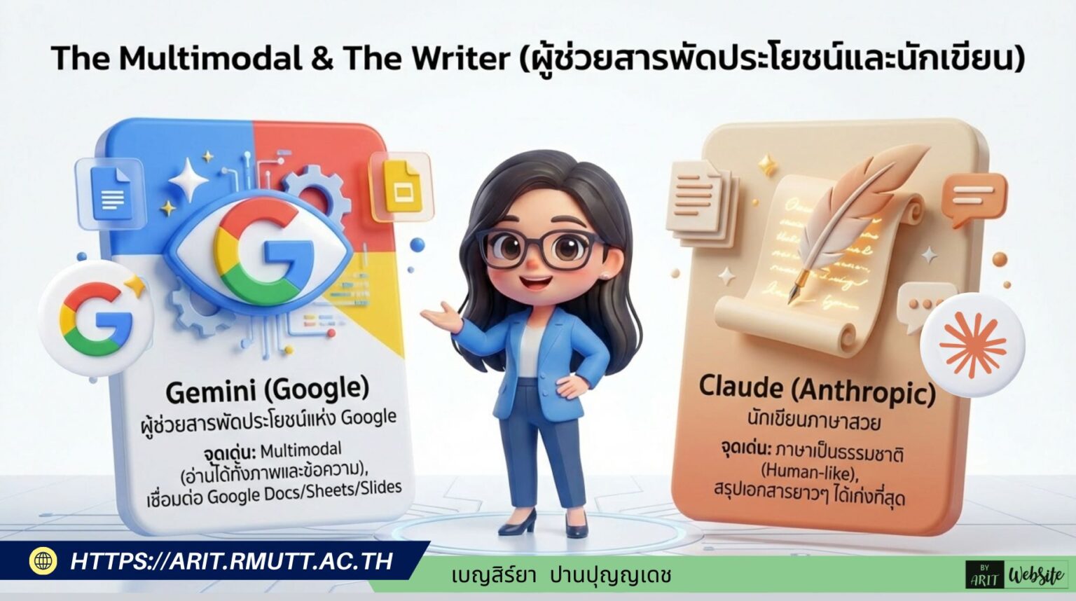 Arit Rmutt AI Assistant: เครื่องมืออัจฉริยะเพิ่มประสิทธิภาพการทำงาน | ARIT RMUTT