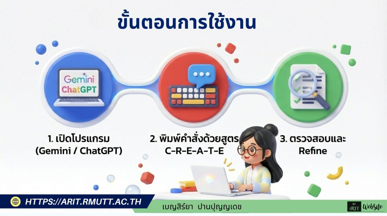 Arit Rmutt AI Assistant: เครื่องมืออัจฉริยะเพิ่มประสิทธิภาพการทำงาน | ARIT RMUTT