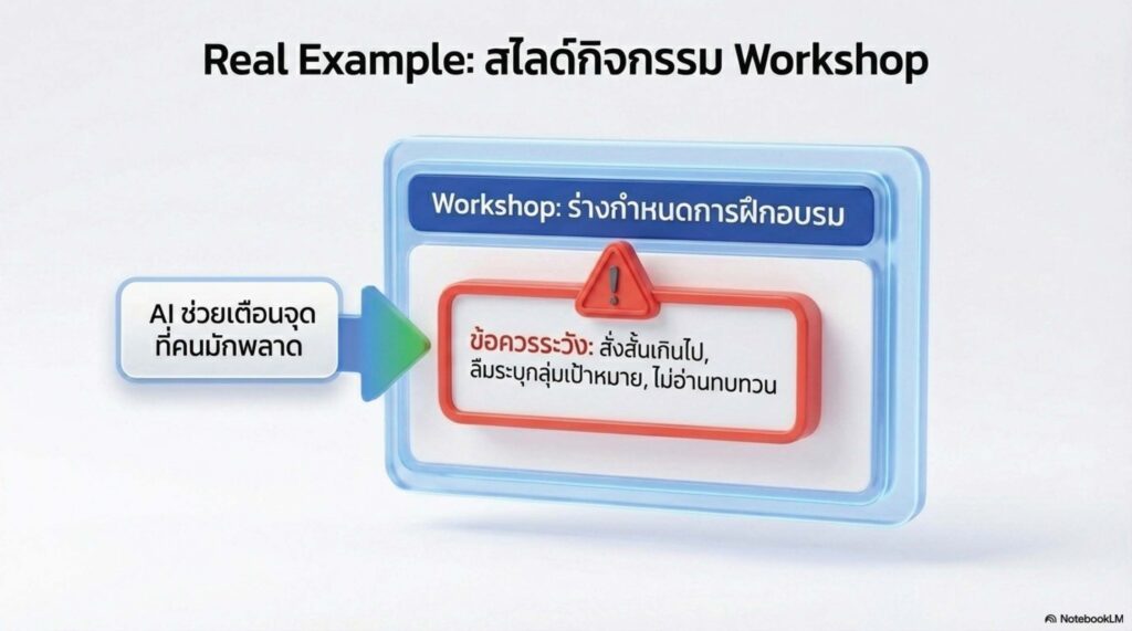 สไลด์โครงสร้างการเขียน Prompt สำหรับออกแบบสไลด์ (The Master Prompt) ด้วย NotebookLM