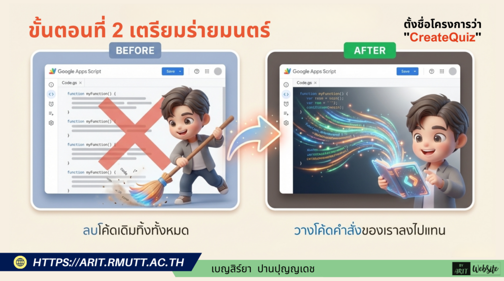 สไตล์ 3D Pixar ผสม Chibi 3D อินโฟกราฟิกสมัยใหม่ ช่วยออกแบบสไลด์อินโฟกราฟิก เรื่อง “ให้ AI สร้างแบบสอบถามอัตโนมัติด้วย Google Form”