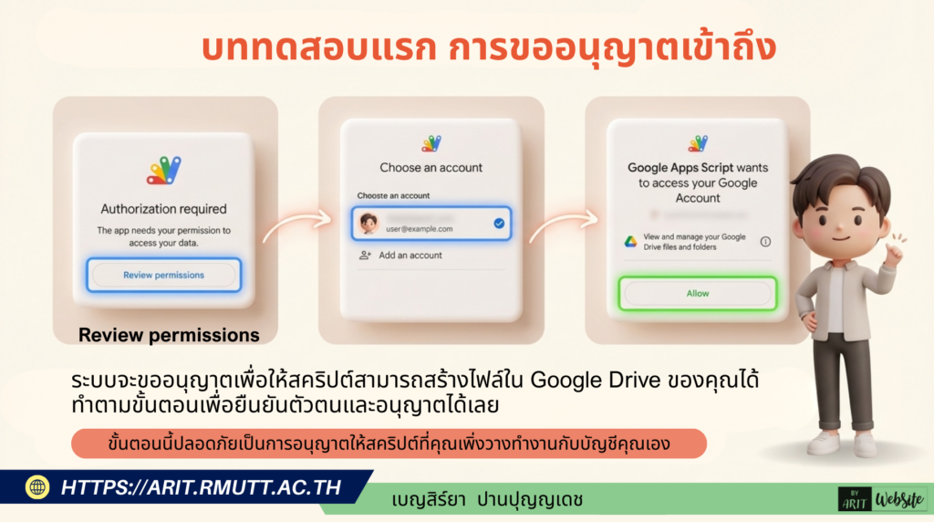 สไตล์ 3D Pixar ผสม Chibi 3D อินโฟกราฟิกสมัยใหม่ ช่วยออกแบบสไลด์อินโฟกราฟิก เรื่อง “ให้ AI สร้างแบบสอบถามอัตโนมัติด้วย Google Form”