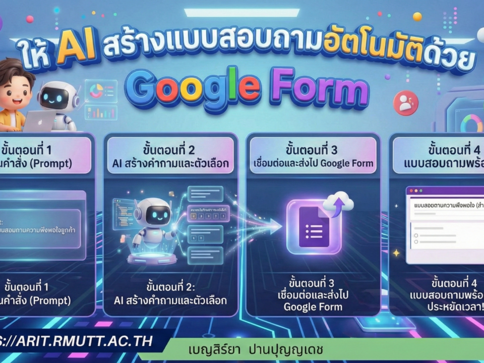สไตล์ 3D Pixar ผสม Chibi 3D อินโฟกราฟิกสมัยใหม่ ช่วยออกแบบสไลด์อินโฟกราฟิก เรื่อง “ให้ AI สร้างแบบสอบถามอัตโนมัติด้วย Google Form”