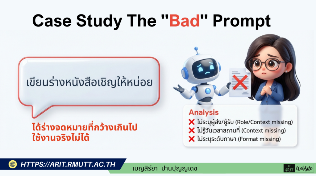 Case Study The "Bad" Prompt