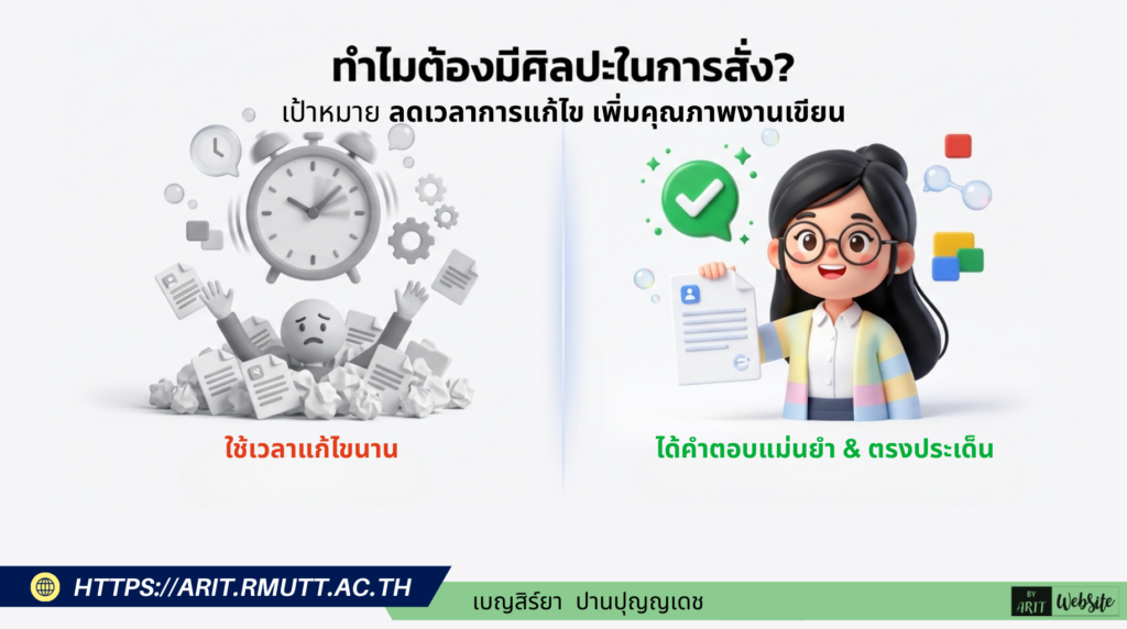 ทำไมต้องมีศิลปะในการสั่ง? เป้าหมาย ลดเวลาการแก้ไข เพิ่มคุณภาพงานเขียน