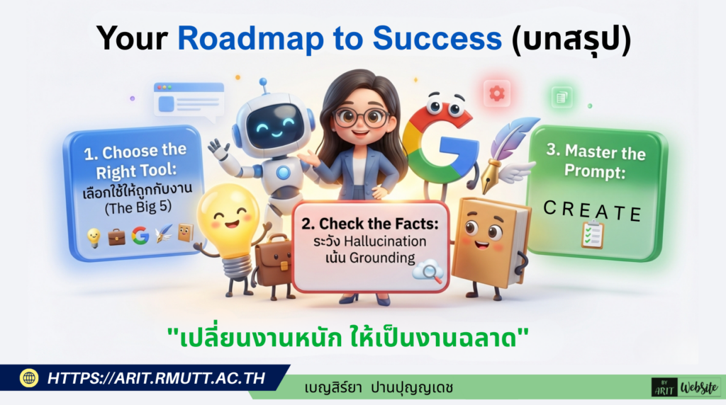 Your Roadmap to Success (บnสรุป)