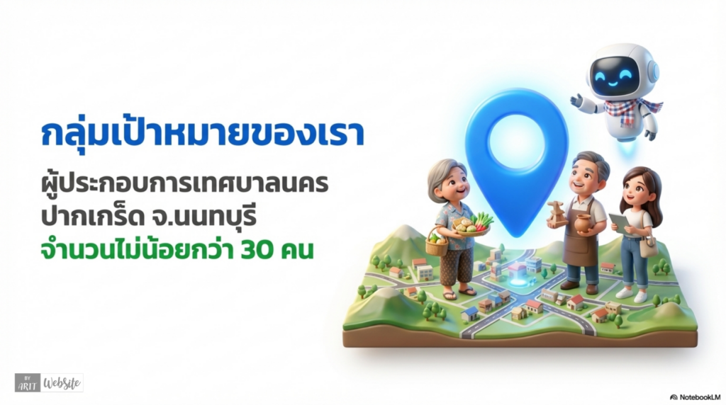 สไตล์ 33D Pixar ผสม Chibi น่ารัก ทันสมัย มืออาชีพ  ใช้ฟอนต์ภาษาไทยที่อ่านง่าย หัวข้อใหญ่ 45pt, เนื้อหา 26pt ความละเอียด 300 ppi สไตล์ 3D Pixar ผสม Chibi น่ารัก ทันสมัย มืออาชีพ โทนสีสดใส ฟ้า ขาว เหลือง เขียว แบบ Google style ตัวละครหลัก AI ผู้ช่วยฉานฉลาด