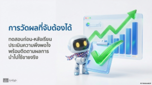 สไตล์ 33D Pixar ผสม Chibi น่ารัก ทันสมัย มืออาชีพ  ใช้ฟอนต์ภาษาไทยที่อ่านง่าย หัวข้อใหญ่ 45pt, เนื้อหา 26pt ความละเอียด 300 ppi สไตล์ 3D Pixar ผสม Chibi น่ารัก ทันสมัย มืออาชีพ โทนสีสดใส ฟ้า ขาว เหลือง เขียว แบบ Google style ตัวละครหลัก AI ผู้ช่วยฉานฉลาด