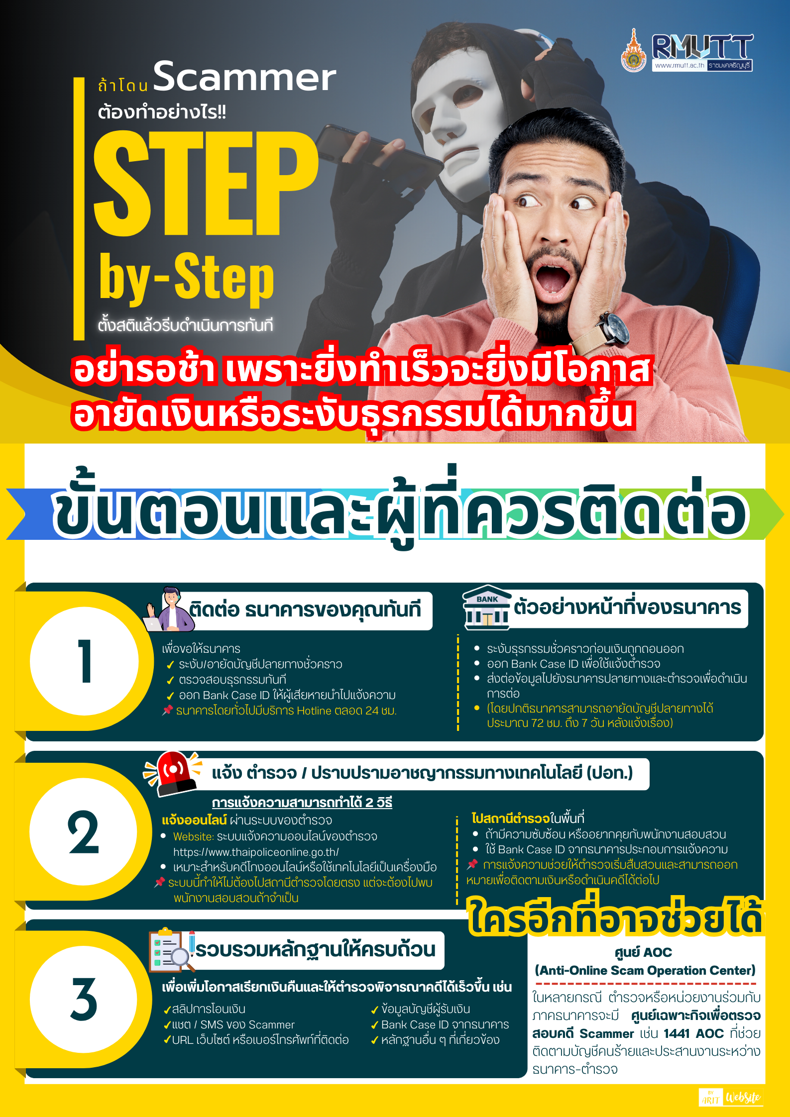 ถ้าโดน Scammer ต้องทำอย่างไร — Step-by-Step