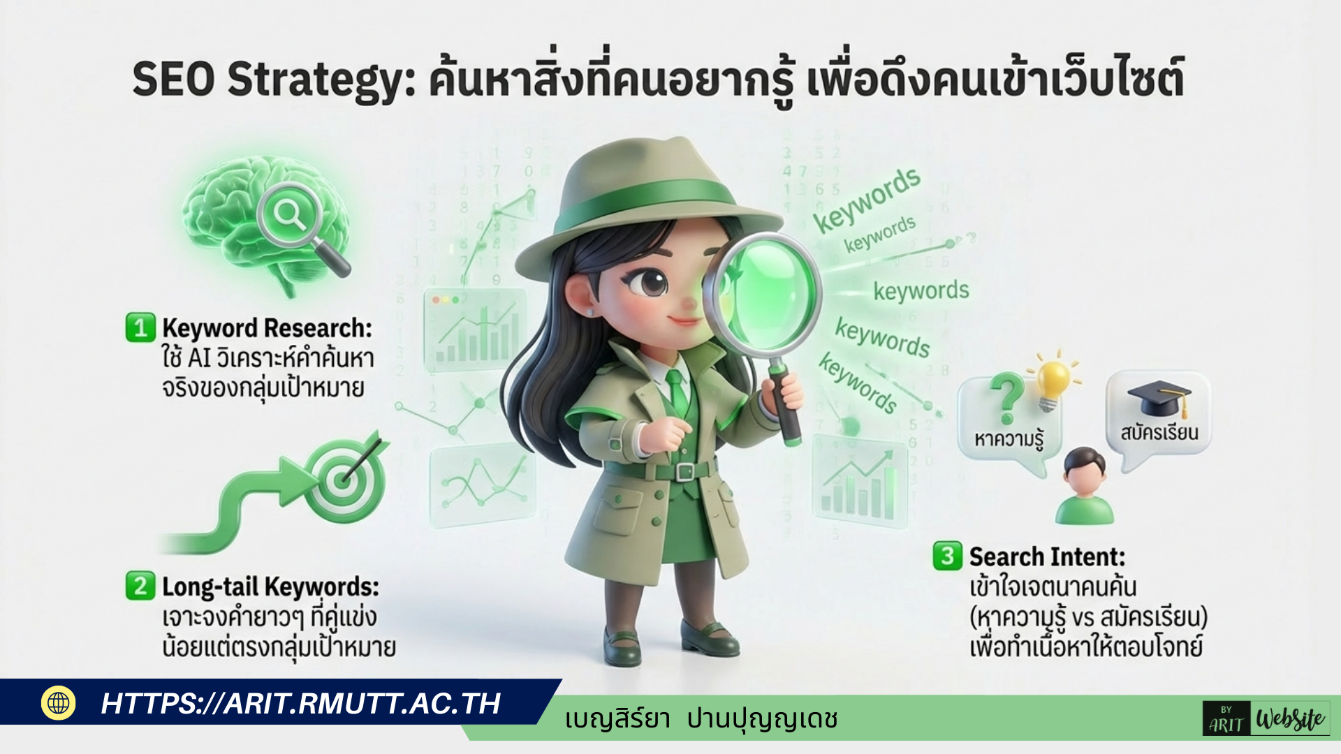 Search Engine Optimization หรือ SEO คือกระบวนการปรับแต่งเนื้อหาบนเว็บไซต์เพื่อให้ Google และ Search Engines อื่นๆ เข้าใจเนื้อหาได้ดีขึ้น และนำเสนอต่อผู้ใช้งานที่ค้นหาข้อมูลที่เกี่ยวข้อง บทนี้จะสอนวิธีใช้ AI เพื่อสร้างเนื้อหาที่ทั้งผู้อ่านชอบและ Search Engine ให้คะแนนดี