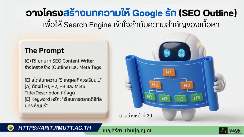 วางโครงสร้างบทความ SEO ให้ Google รัก
