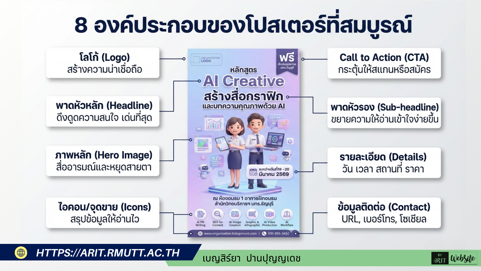โปสเตอร์ประชาสัมพันธ์ที่ดีต้องมีอะไรบ้าง? ก่อนจะสั่งให้ AI ออกแบบ เราต้องเข้าใจก่อนว่าโปสเตอร์ที่ดีประกอบด้วยองค์ประกอบอะไรบ้าง โดยดูจากตัวอย่างโปสเตอร์จริงที่ใช้งานได้ทั้งเชิงพาณิชย์และเชิงสถาบัน 