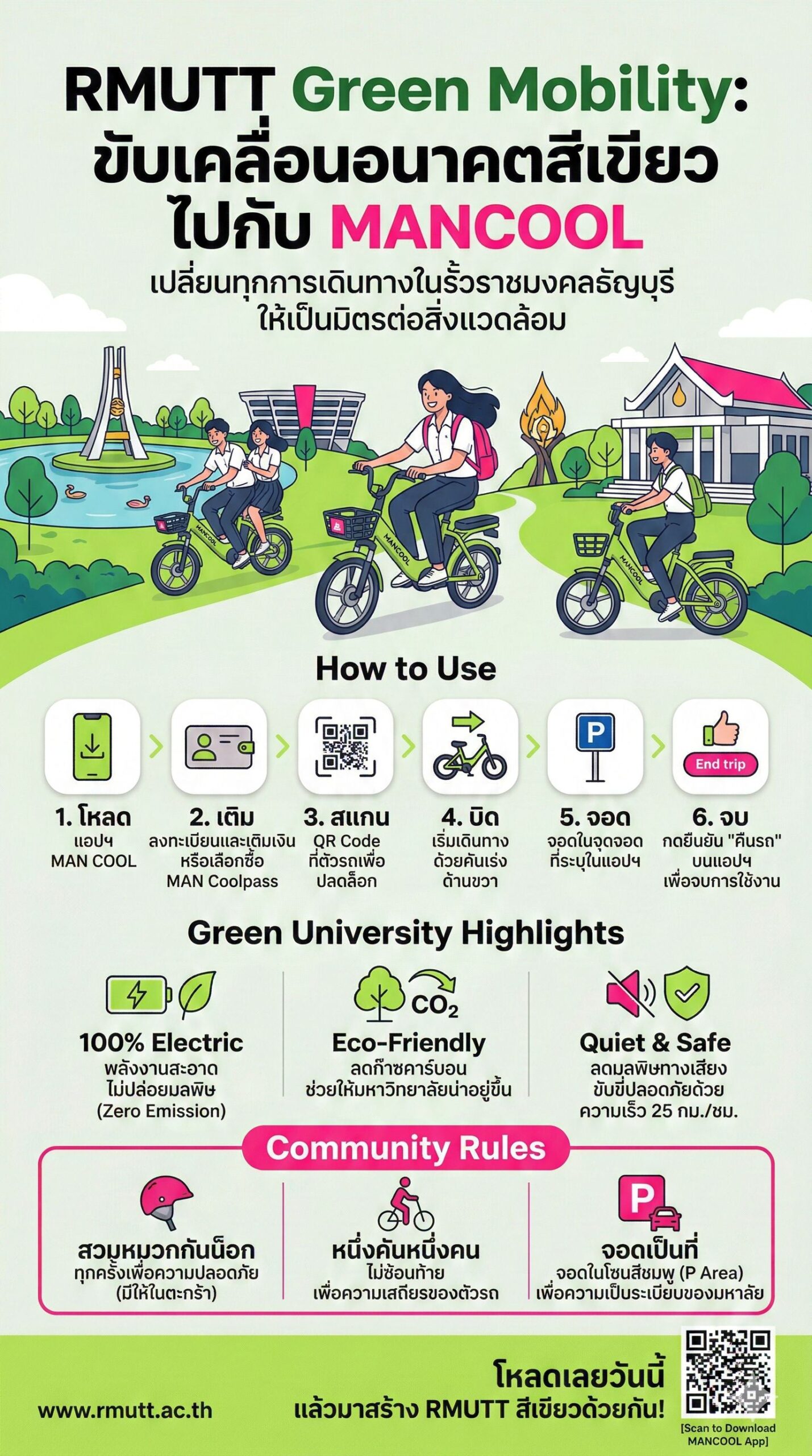 โปสเตอร์ สไตล์ Infographic เน้นวิธีการใช้บริการ และการช่วยลดพลังงาน สื่อถึงมหาวิทยาลัยสีเขียว