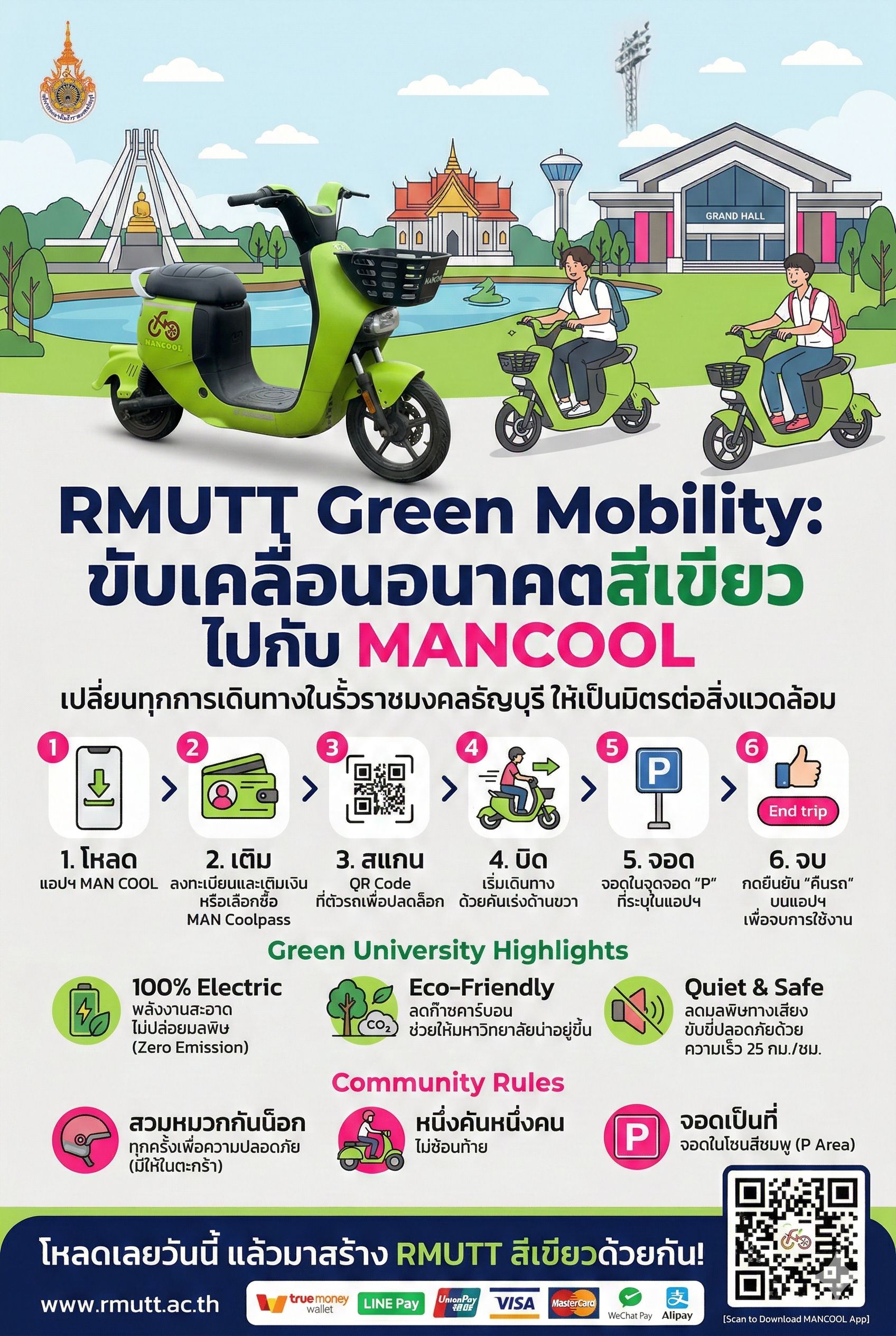 โปสเตอร์ สไตล์ Infographic เน้นวิธีการใช้บริการ และการช่วยลดพลังงาน สื่อถึงมหาวิทยาลัยสีเขียว