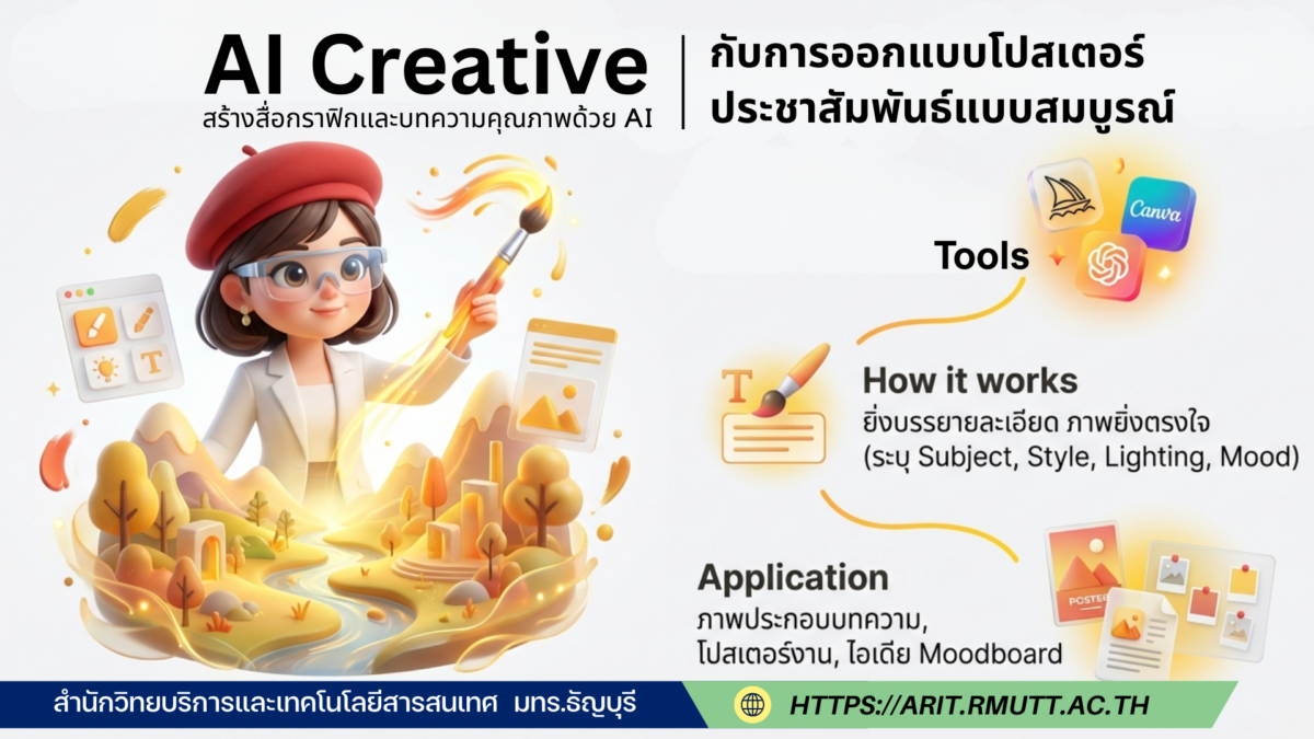 การใช้ AI ยกระดับงานออกแบบ • เป้าหมาย: AI เข้ามามีบทบาทสำคัญในการออกแบบโปสเตอร์ประชาสัมพันธ์ให้มีความสมบูรณ์แบบมากยิ่งขึ้น • ประโยชน์: ทำหน้าที่เป็นผู้ช่วยที่ช่วยแปลง "ไอเดีย" หรือความคิดสร้างสรรค์ของเรา ให้กลายเป็น "งานกราฟิก" ระดับมืออาชีพได้รวดเร็วและมีประสิทธิภาพมากขึ้น