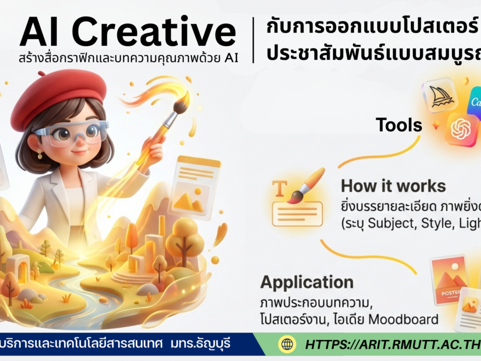 การใช้ AI ยกระดับงานออกแบบ • เป้าหมาย: AI เข้ามามีบทบาทสำคัญในการออกแบบโปสเตอร์ประชาสัมพันธ์ให้มีความสมบูรณ์แบบมากยิ่งขึ้น • ประโยชน์: ทำหน้าที่เป็นผู้ช่วยที่ช่วยแปลง "ไอเดีย" หรือความคิดสร้างสรรค์ของเรา ให้กลายเป็น "งานกราฟิก" ระดับมืออาชีพได้รวดเร็วและมีประสิทธิภาพมากขึ้น