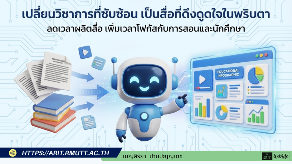 เปลี่ยนวิชาการที่ซับซ้อน เป็นสื่อที่ดึงดูดใจในพริบตา ลดเวลาผลิตสื่อ เพิ่มเวลาโฟกัสกับการสอนและนักศึกษา