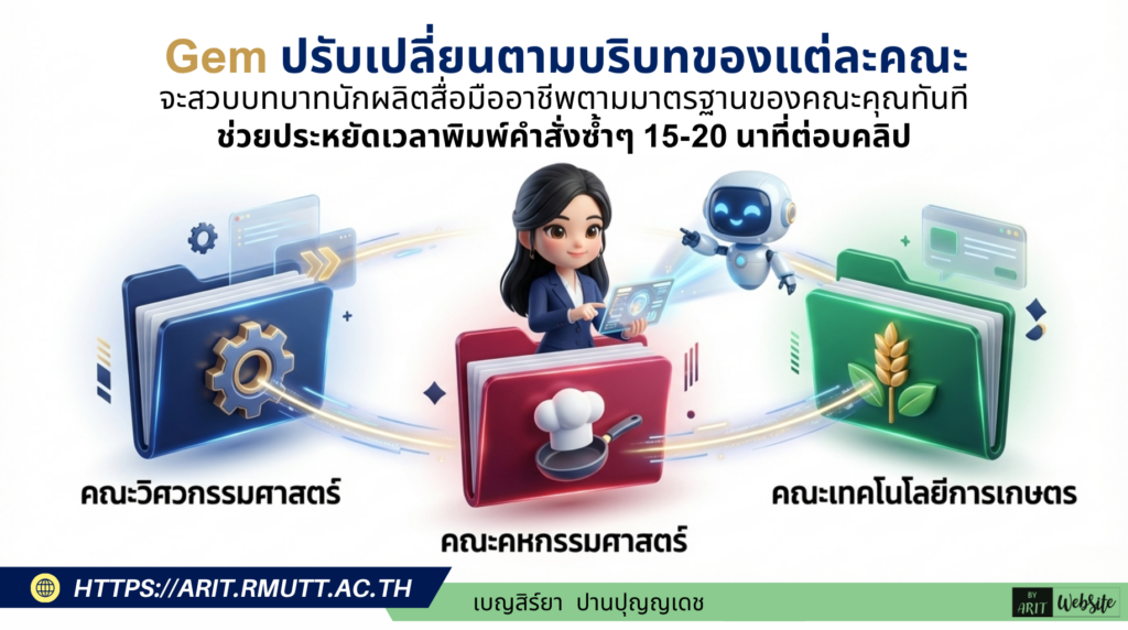 ขั้นตอนการสร้าง Gem