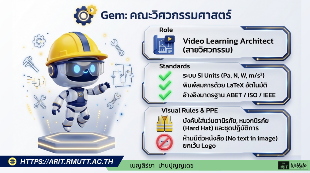 ขั้นตอนการสร้าง Gem