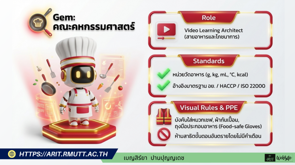 ขั้นตอนการสร้าง Gem