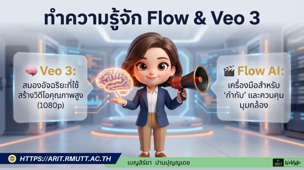 สร้างวิดีโอสมจริงระดับโปรด้วย Google Flow เปลี่ยนจินตนาการเป็นภาพยนตร์ด้วย AI
