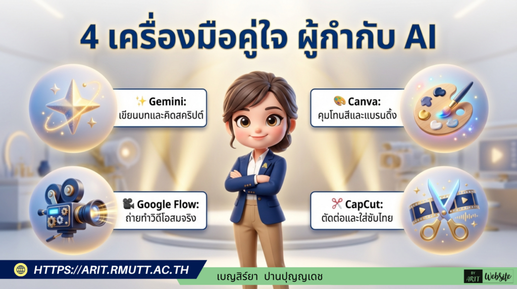 สร้างวิดีโอสมจริงระดับโปรด้วย Google Flow เปลี่ยนจินตนาการเป็นภาพยนตร์ด้วย AI