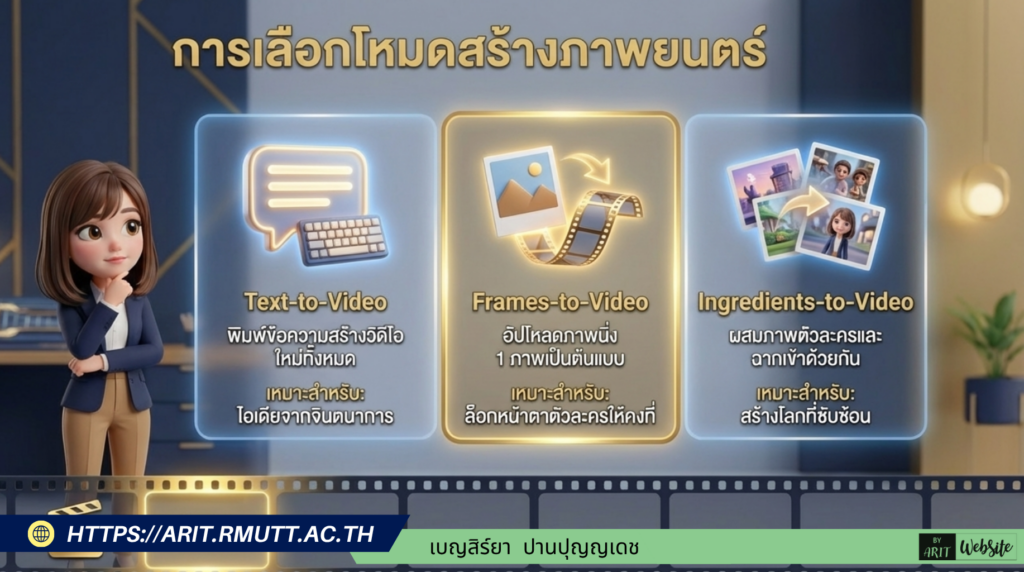 สร้างวิดีโอสมจริงระดับโปรด้วย Google Flow เปลี่ยนจินตนาการเป็นภาพยนตร์ด้วย AI
