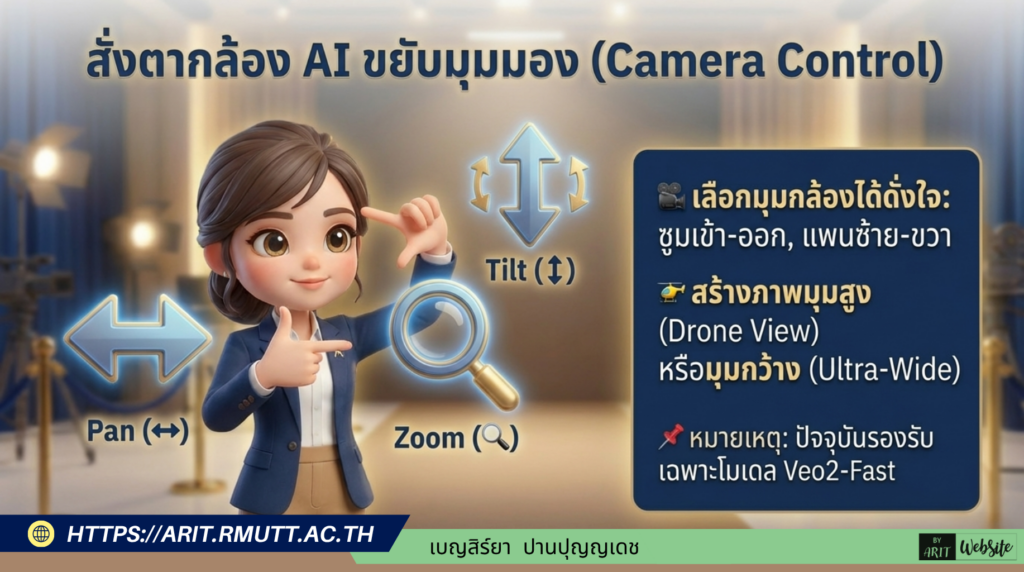 สร้างวิดีโอสมจริงระดับโปรด้วย Google Flow เปลี่ยนจินตนาการเป็นภาพยนตร์ด้วย AI