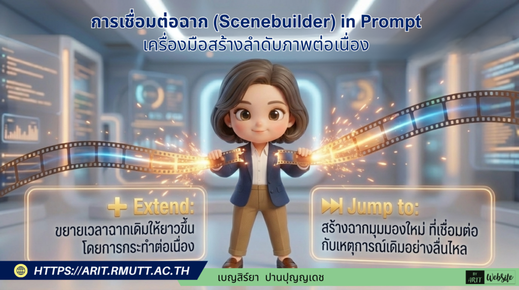 สร้างวิดีโอสมจริงระดับโปรด้วย Google Flow เปลี่ยนจินตนาการเป็นภาพยนตร์ด้วย AI