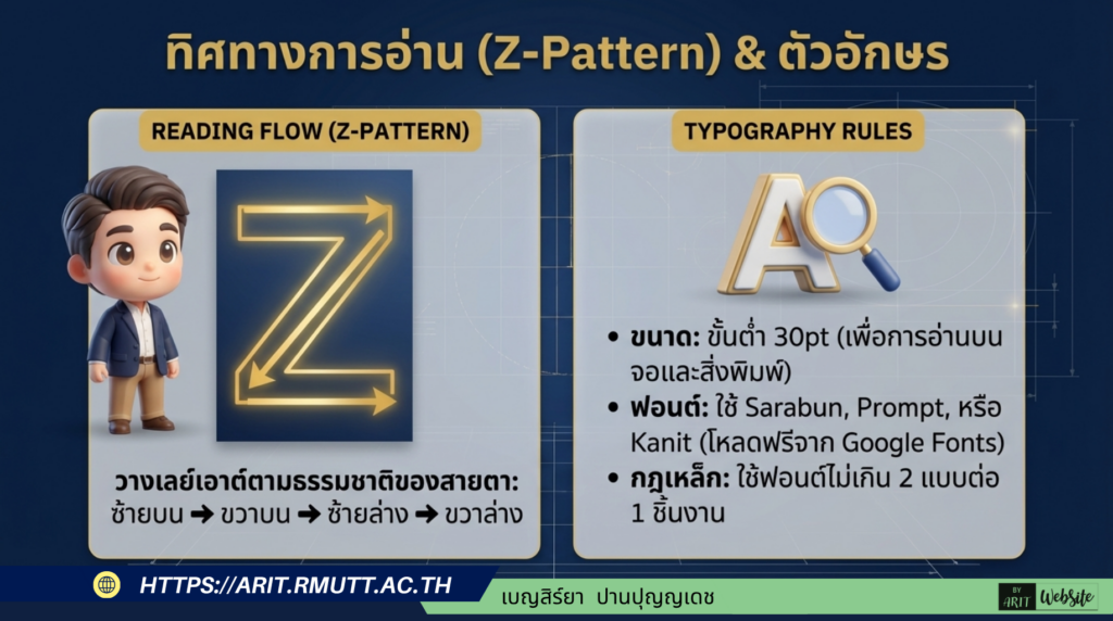ทิศทางการอ่าน