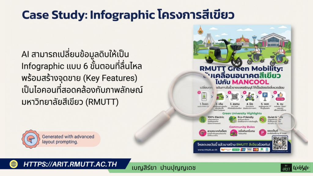 AI for Education : การออกแบบโปสเตอร์ สำหรับการเรียนการสอน ระดับมหาวิทยาลัย