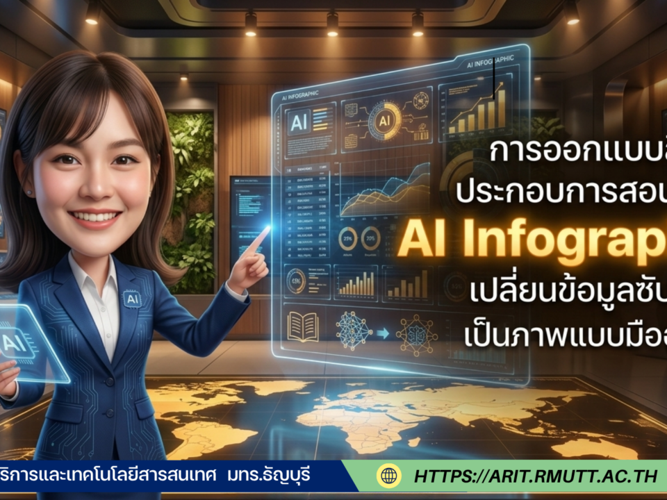 คู่มือการสร้าง Infographic สำหรับอาจารย์ผู้สอนในมหาวิทยาลัย