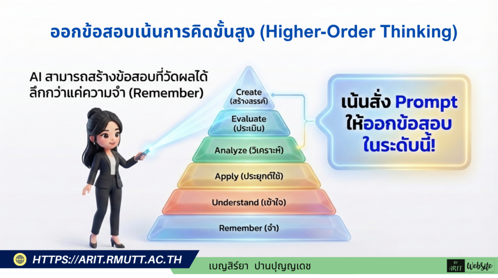 หลักการออกข้อสอบที่มีคุณภาพ