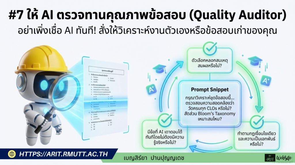 หลักการออกข้อสอบที่มีคุณภาพ